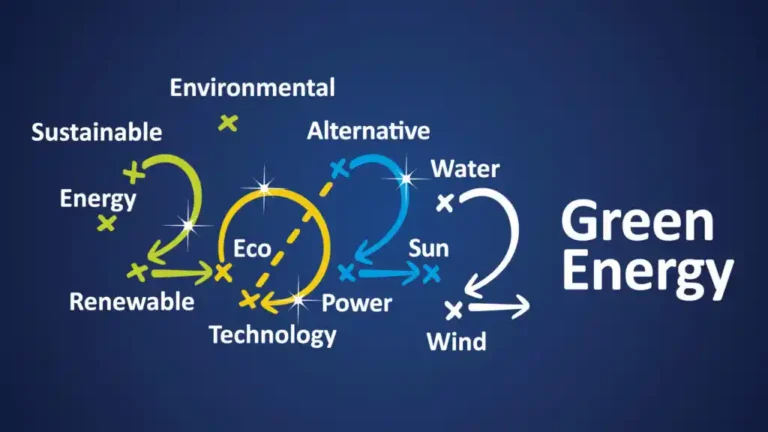 Melyek lesznek 2022-ben a legfontosabb trendek az energiaiparban?