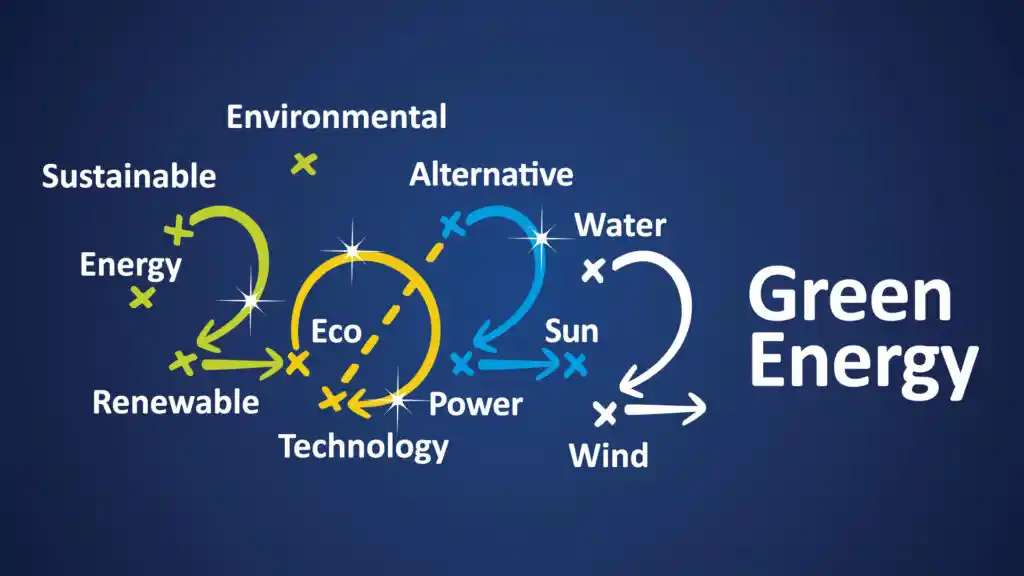 Melyek lesznek 2022-ben a legfontosabb trendek az energiaiparban?